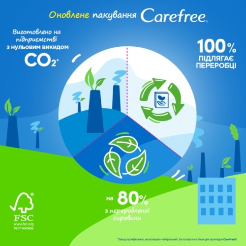 Щоденні прокладки Carefree Алое Вера 20 шт. (3574661064314/3574661565057/3574661486123)