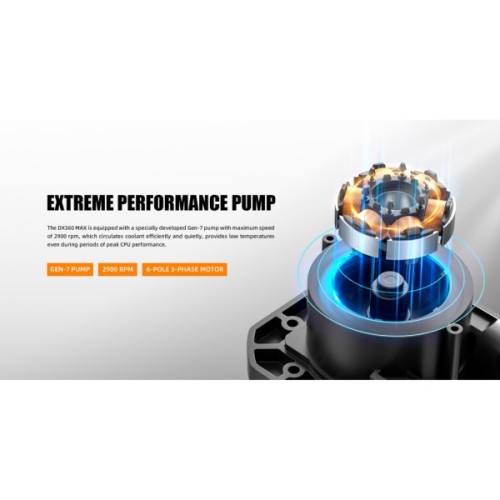 Система рідинного охолодження ID-Cooling DX360 Max White (DX360 MAX WHITE)