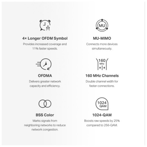 Точка доступу Wi-Fi Mercusys HALO-H80X-2-PACK