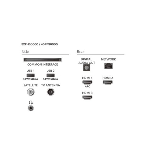 Телевізор Philips 32PHS6000/12