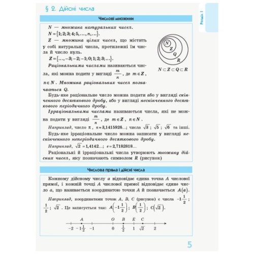 Навчальний посібник Рятівник 2.0. Алгебра і початки аналізу в означеннях, таблицях і схемах. 7-11 класи Ранок (9786170903419)