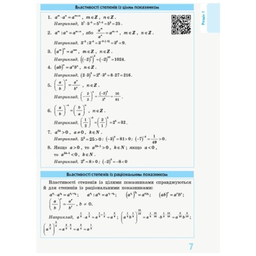 Навчальний посібник Рятівник 2.0. Алгебра і початки аналізу в означеннях, таблицях і схемах. 7-11 класи Ранок (9786170903419)