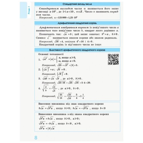 Навчальний посібник Рятівник 2.0. Алгебра і початки аналізу в означеннях, таблицях і схемах. 7-11 класи Ранок (9786170903419)