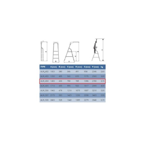 Драбина ELKOP cтремянка 4сх. верхя сходинка-0,78м (ALW 404)