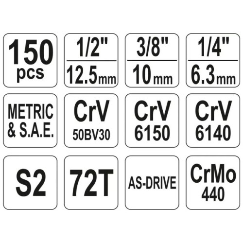 Набір інструментів Yato YT-38811
