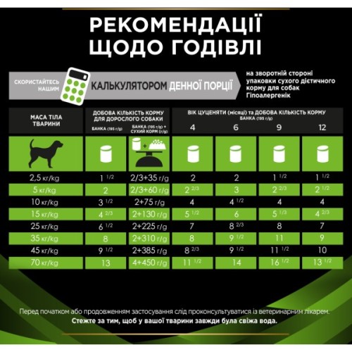 Вологий корм для собак Purina Pro Plan Veterinary Diets HA Hypoallergenic Мус 195 г (7613287862327)