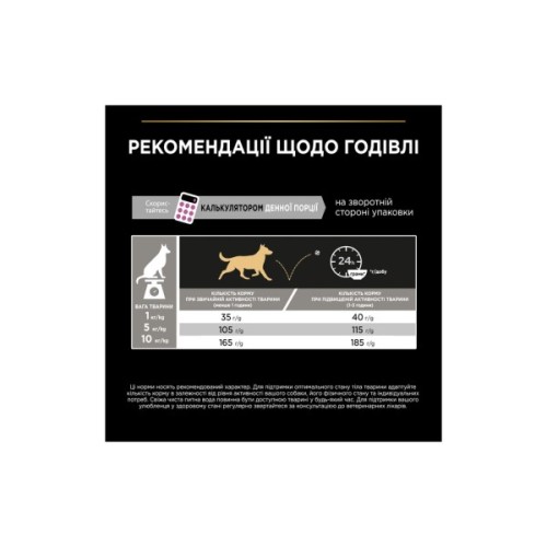 Сухий корм для собак Purina Pro Plan Small&Mini Sensitive Skin з лососем 7 кг (7613035123441)