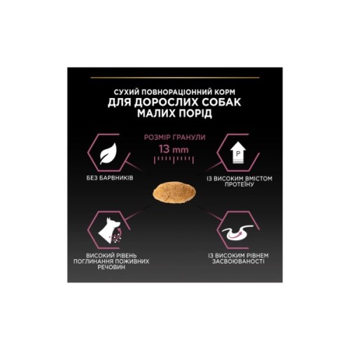 Сухий корм для собак Purina Pro Plan Small&Mini Sensitive Skin з лососем 7 кг (7613035123441)