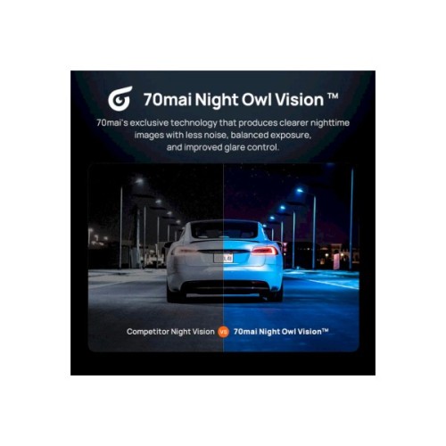 Відеореєстратор Xiaomi 70mai Dash Cam X800-2 Omni 128GB Black +RC14 Rear Camera Set (1152147)