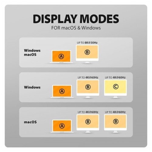 Концентратор AXAGON USB-C 9-in-1 wireless 15W PD100W 0.6m (HMC-WL9)
