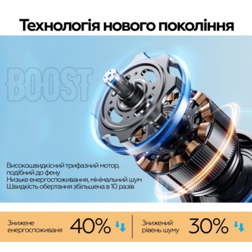 Вентилятор XoKo XK-DY-006