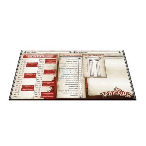 Настільна гра Geekach Games Зомбіцид. Біла смерть - Нескорена Імперія (Zombicide: White Death - Eternal Empire) (укр.) (GKCH235ee)