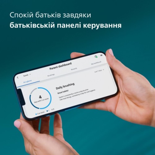 Електрична зубна щітка Philips HX6600/41
