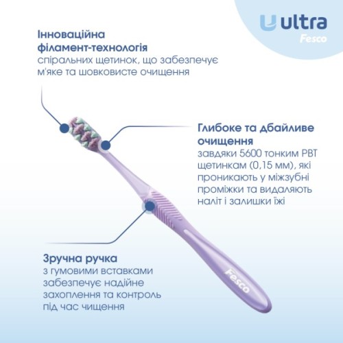 Зубна щітка Fesco Ultra Multi Brush Soft Фіолетова (4820204702106)