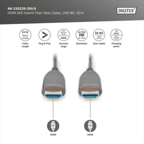 Кабель мультимедійний HDMI M to HDMI M 30m 8K AOC hybrid-fiber black Digitus (AK-330126-300-S)