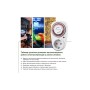 Таймер-розетка EUROELECTRIC 16A/3680W 24Н, White (ST-16A/3,68kW(M))