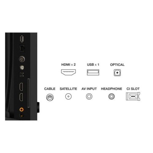 Телевізор TCL 40S5K