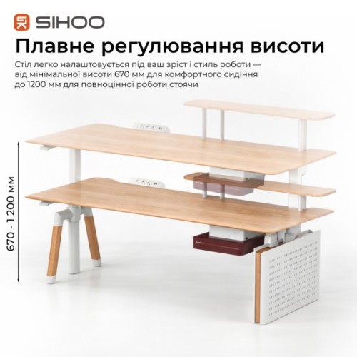 Комп'ютерний стіл Sihoo з електрорегулюванням висоти D07 1.6m Maple/White (D07B-102/D07J-102-AB)