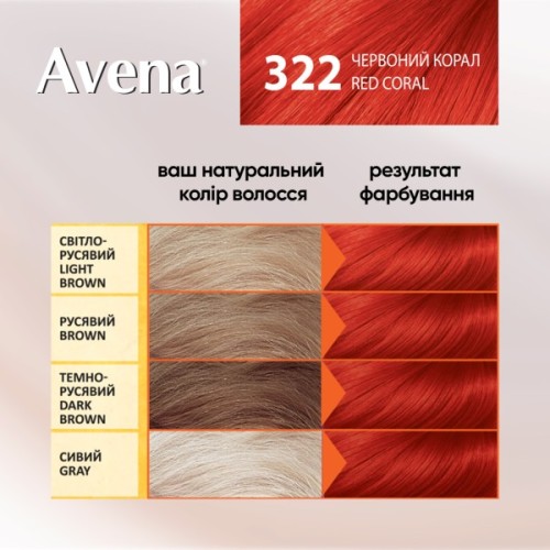 Фарба для волосся Acme Color Avena Gloss Color Стійка 322 - Червоний корал (4823115502759)