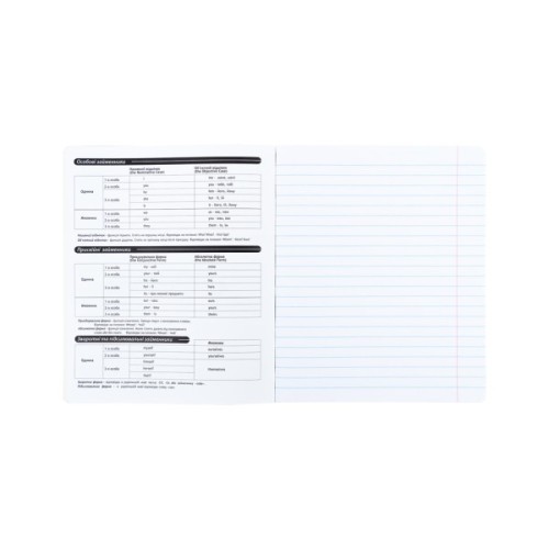 Зошит Kite предметний Kuromi 48 аркуші, лінія, английська мова (HK25-240-8)