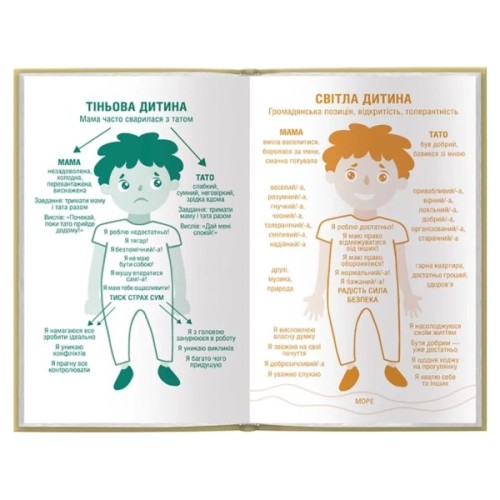 Книга Кожен здатний на стосунки: як знайти баланс між свободою та близькістю - Штефані Шталь КСД (9786171517332)