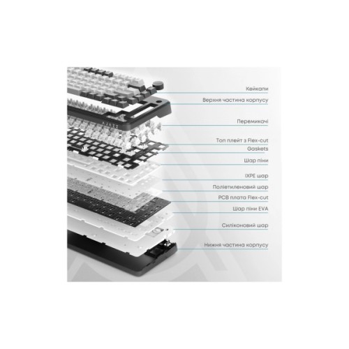 Клавіатура Ajazz AK820 MAX PLUS Daydream Switch RGB Wireless/Bluetooth/USB Black (AK820MAX-DD-BGY)