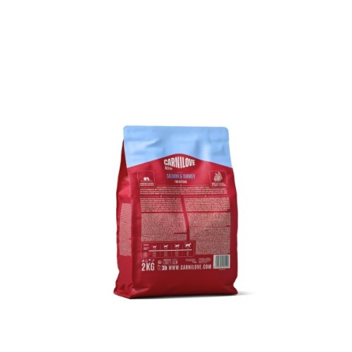 Сухий корм для кішок Carnilove Active Salmon & Turkey Kitten 2 кг (8595602581504)