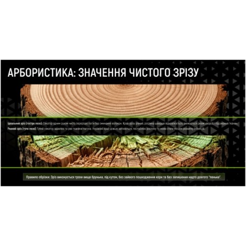 Секатор Alloid Pro, 200мм, лезо SK5 (PS-200313)