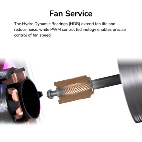 Кулер до корпусу Cougar SC140 ARGB