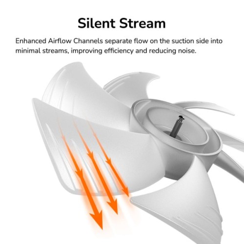 Кулер до корпусу Cougar SC140 ARGB