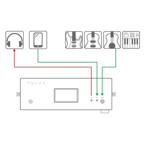 Комбопідсилювач Hotone Audio Pulze Luna (236670)