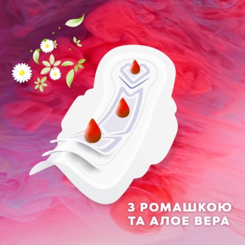 Гігієнічні прокладки Libresse Ultra Normal Aloe Vera & Camomile 20 шт. (7322540344011)