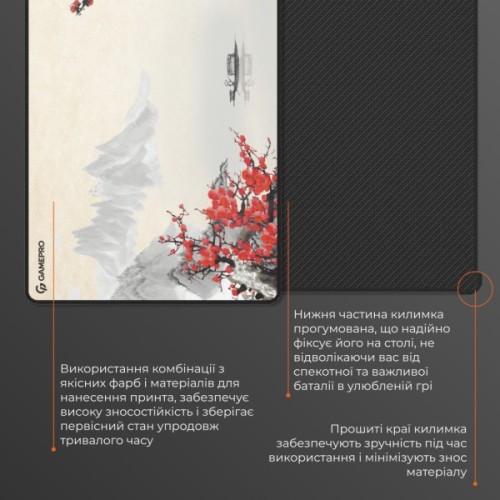 Килимок для мишки GamePro MP275W Black (MP275W)