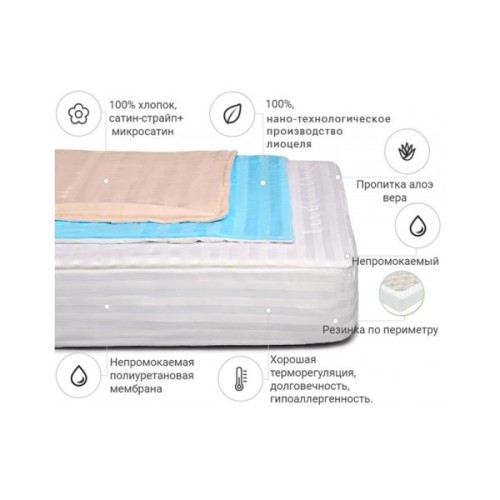 Наматрацник MirSon Valentino тенсел (Modal) Waterproof Aloe Vera 319/1 70x190 см (2200000369536)