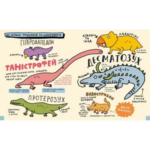 Книга Дещо потрясне про динозаврів та інших доісторичних істот! - Майк Ловері Ранок (9786170977021)