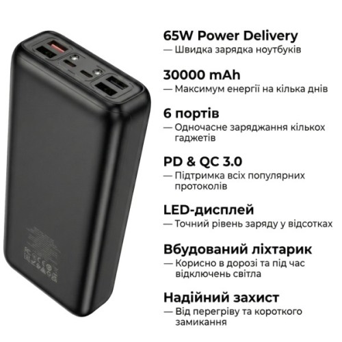 Батарея універсальна HOCO 30000mAh Apollo PD/65W QC/3.0 Black (DB81 / 714720)