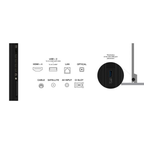 Телевізор TCL 115C7K