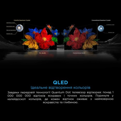 Телевізор TCL 115C7K