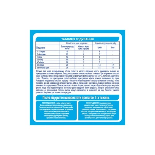 Дитяча суміш Nestle NAN безлактозна з народження 400 г (7613031568147)