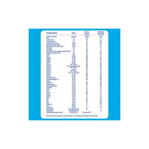 Дитяча суміш Nestle NAN безлактозна з народження 400 г (7613031568147)