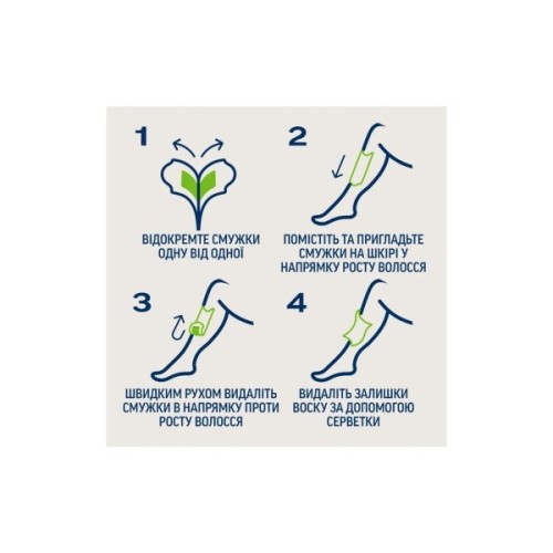 Воскові смужки Veet Professional для сухої шкіри з Алоє вера 12 шт. (8410104511340)