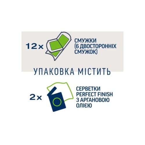 Воскові смужки Veet Professional для сухої шкіри з Алоє вера 12 шт. (8410104511340)