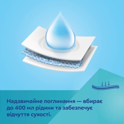 Післяпологові труси Canpol babies 2 в 1 S/M 5 шт. дихаючі та ультрапоглинаючі, одноразові (78/011)