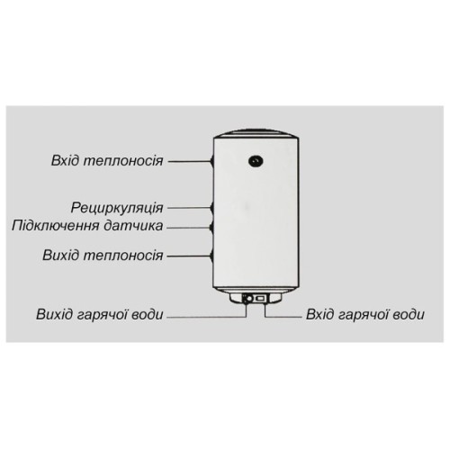 Бойлер Shivaki SHID WH 2.0 150