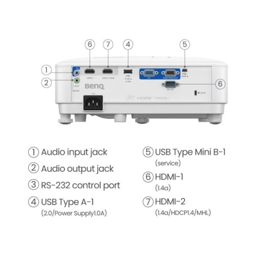 Проектор BenQ TH671ST (9H.JGY77.1HE)