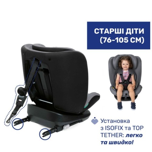 Автокрісло Chicco Mokita i-Size група 1/2/3 (87033.73)