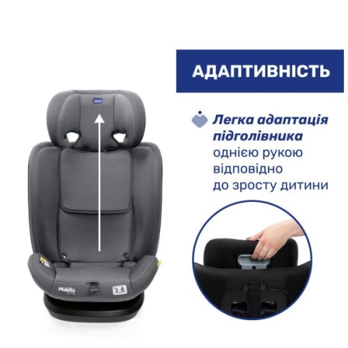 Автокрісло Chicco Mokita i-Size група 1/2/3 (87033.73)
