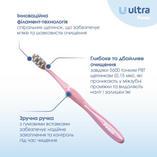 Зубна щітка Fesco Ultra Multi Brush Soft Рожева (4820204702090)