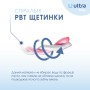 Зубна щітка Fesco Ultra Multi Brush Soft Рожева (4820204702090)