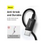 Дата кабель USB-C to Lightning 1.0m 20W Superior Series Black Baseus (CATLYS-A01)